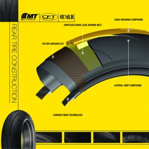 2-dunlop-sportmax-q3